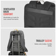 URBAN JUNGLE - Layover Backpack